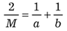 Slika formule