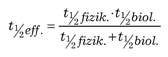 Slika formule