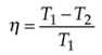 Slika formule