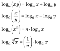 Slika formule
