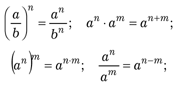 Slika formule