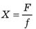 Slika formule