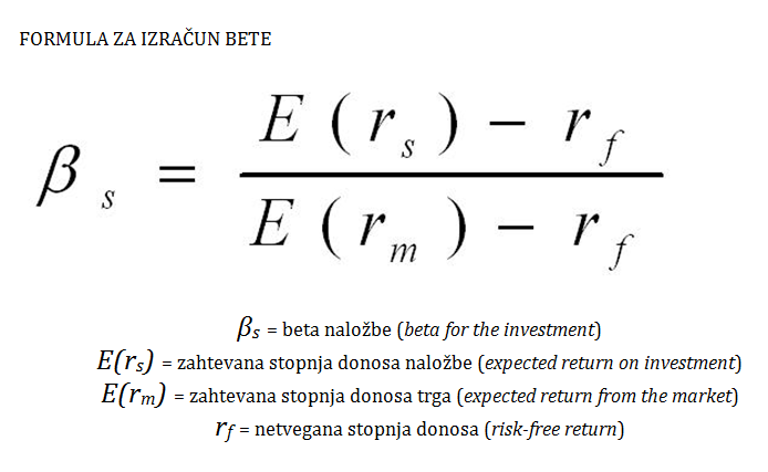 beta-formula.bmp