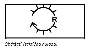 Obdržati (taktična naloga).jpg