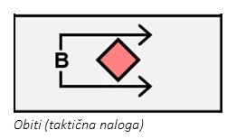 Obiti (taktična naloga).jpg