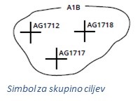 simbol za skupino ciljev.jpg